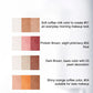 🔥2025 Varmt salg🔥Vandfast Gradient Shimmer Eye-Shadow Stick
